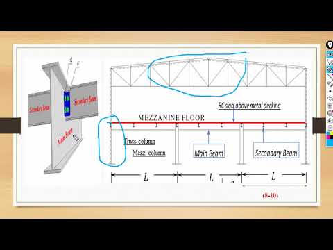 Layout Mezzanine Floor