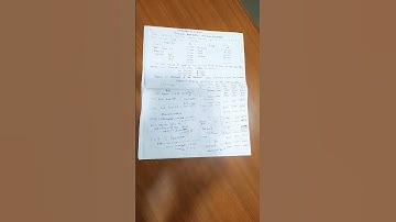 dissolution of firm ill.26/piecemeal distribution/maximum loss method/# shorts/#healthyeducation
