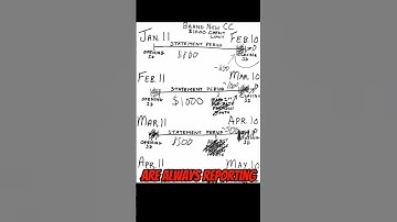 Your Credit Cards Statement Date vs Due Date (PART 3c) | @JustJWoodfin | #Shorts