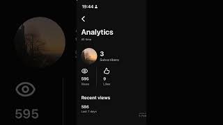 It analytics#fypシ