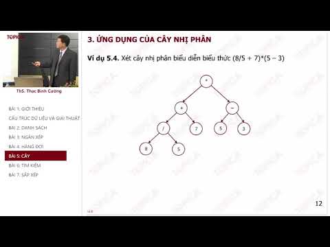 Video: Các ứng dụng của cây nhị phân là gì?