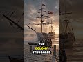 The Unsolved Mystery of Roanoke |  #mystery  #history #facts #shorts  #youtubeshorts