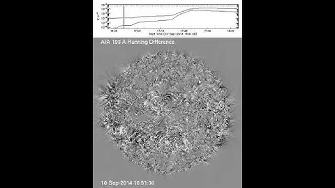 X1.6 Solar Flare and Coronal Wave in Difference Movie