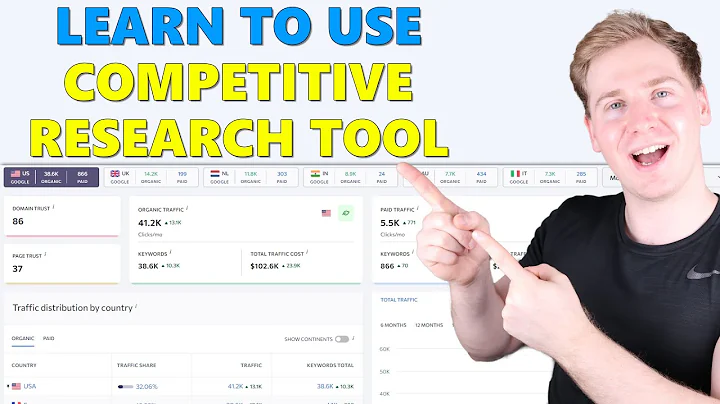 Descubre cómo utilizar herramientas de investigación de competidores para mejorar tu SEO