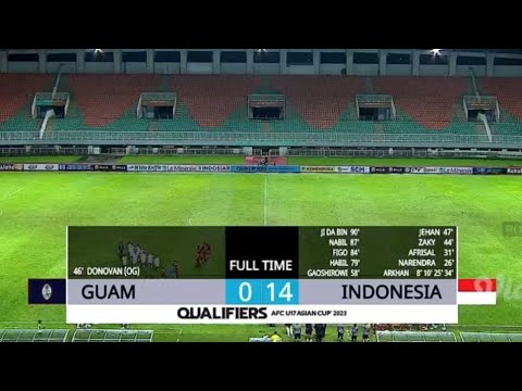 🔴 Highlights Cuplikan Hasil Pertandingan Timnas Indonesia u17 Vs Guam Di Kualifikasi Piala Asia U17