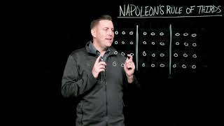 90 Second Leadership - Three Groups During Change: Napoleon's Rule of Thirds