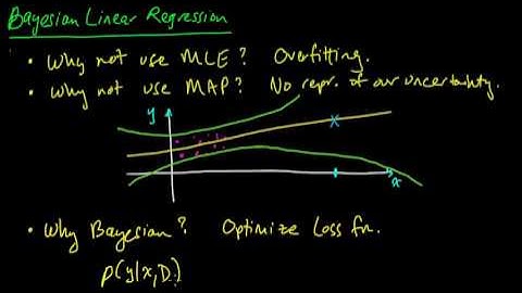 (ML 10.1) Bayesian Linear Regression