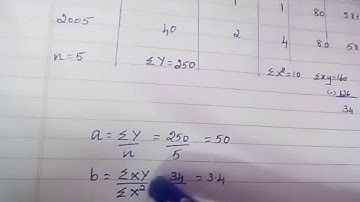Least square method/Problem and c++ program