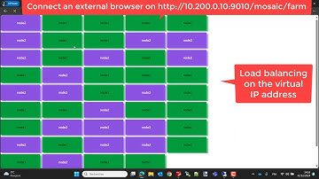 Implementeer en beheer een netwerk-load-balancing- en failover-cluster