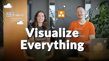 Visualize Everything - Secure Diagramming in Confluence with draw.io