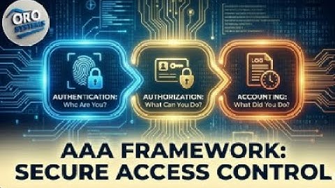 AAA—Authentication, Authorization, Accounting—CompTIA Security+ SYO-701—1.2.3