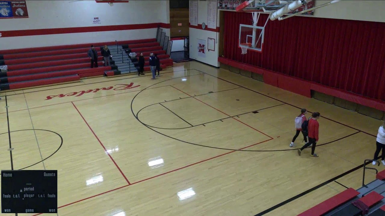 Mead vs East Butler High School Boys' JuniorVarsity Basketball - YouTube