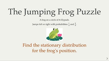 The Jumping Frog Puzzle: A Dive into Probabilistic Intuition | Quant Interview Prep