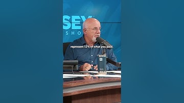 NEVER buy an extended warranty