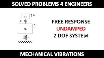 Free Response 2 DOF with Initial Conditions Example 3