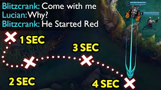 Calculating The Perfect Prediction... Amazing Predictions Montage League Of Legends