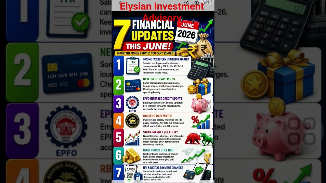 June 2026 Financial Alerts! #stockmarket #modi #viralreelschallenge #viral #updatenews #todaynews