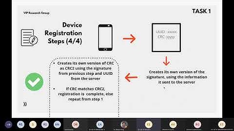 Day 2 - Next-Stop Recommender (Anirudh Srinivasa Raghavan) Session of VIP ROW 2021