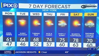 NY, NJ forecast: Warm-up expected during workweek in tri-state area