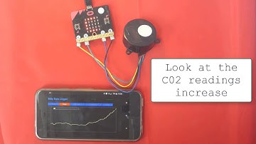 C02 monitoring with the BBC micro:bit and Bitty Data Logger