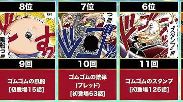 ワンピース 最新版 ワンピース最強技ランキング21 One Piece Mp3