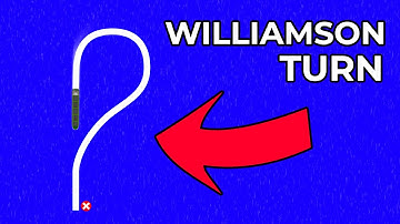 Manoeuvring Tutorial: Williamson Turn