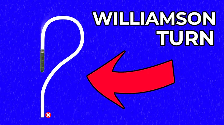 Manoeuvring Tutorial: Williamson Turn