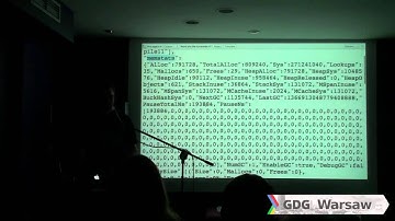 Meet Go - with Andrew Gerrand