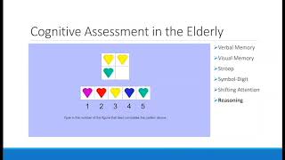 Neurocognitive Disorders: Cognitive Assessment in the Elderly