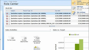 Microsoft Dynamics AX: Document libraries with role centers