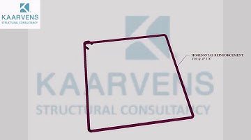COLUMN BRACKET,  STEP BY STEP PROCEDURE OF A CONCRETE BRACKET REINFORCEMENT DETAILING.