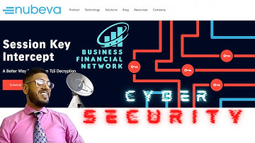 Growth Stock Nubeva NBVA NBVAF TLS Decryption Evolved STOCKRadar 📡