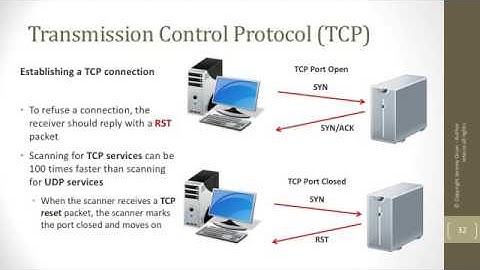 Introduction to Packet Analysis - Part 4: TCP Packets