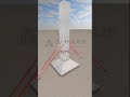 precast concrete column
