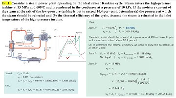 Numerical on Ideal Reheat Rankine Cycle