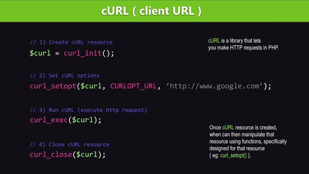 php curl example  2022 Update  PHP cURL Tutorial - Learn PHP Programming