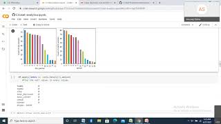 IPL score and result prediction though feature selection and machine learning algorithm screenshot 4