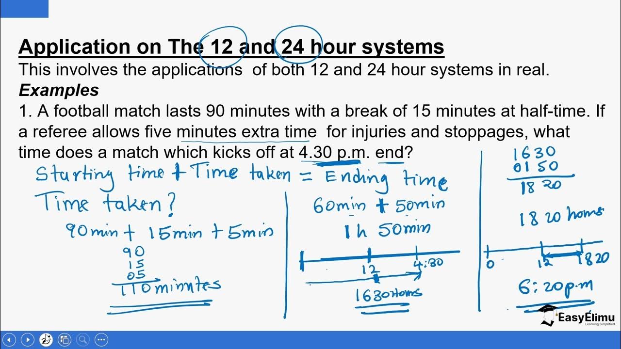 Application Questions on 12 & 24 Hour Systems (Lesson 4 of 6 Topic