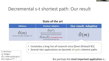 Dynamic graph algorithms against an adaptive adversary via Congestion Balancing