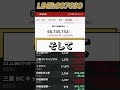 #株式 #日本株 #高配当株 #株式投資 #年金 #投資 #投資初心者