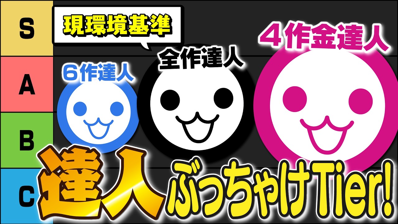【現環境基準】達人3人で歴代達人14作をぶっちゃけTier！【太鼓の達人】