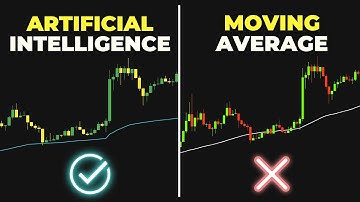 Artificial Intelligence Moving Average: 100% Highly Profitable Trading Strategies