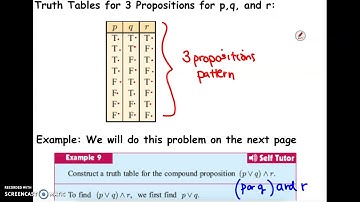 3 propositions truth table (Video 1)