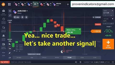 Free Binary Option Strategy | Accurate Binary Strategy Indicator | Protected Tested Indicator Free