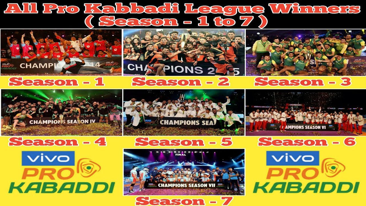 pro kabaddi winners list