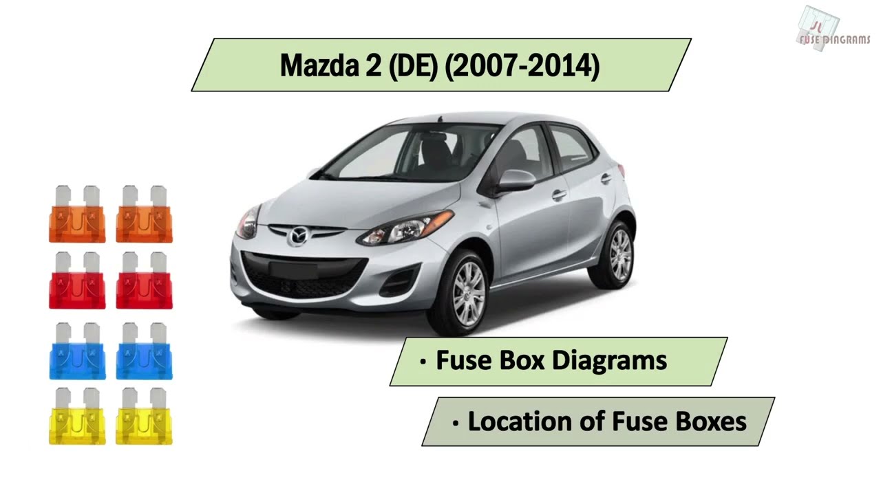 touran cigarette lighter fuse 2016-2020 Volkswagen Touran Fuse Box Diagram