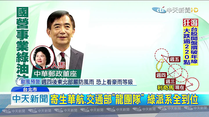 20190806中天新闻　颜色正确？　国营事业绿「酬庸大平台」挨轰 - 天天要闻