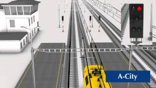 Railway industry : Industrial safety technology on railways