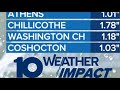 2-day rainfall totals