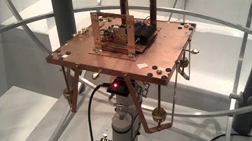 Attitude Control System